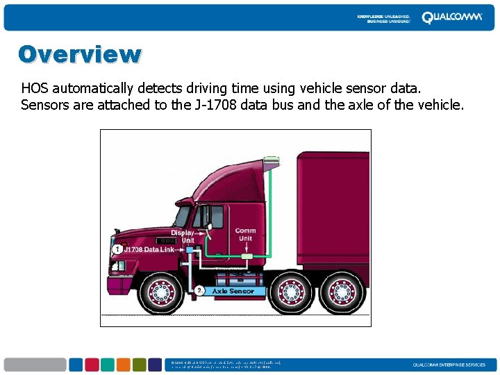 Overview HOS automatically detects driving time using vehicle sensor data. Sensors are attached to