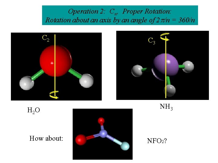 Operation 2: Cn, Proper Rotation: Rotation about an axis by an angle of 2