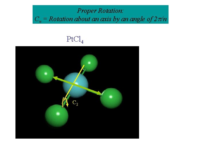 Proper Rotation: Cn = Rotation about an axis by an angle of 2 /n