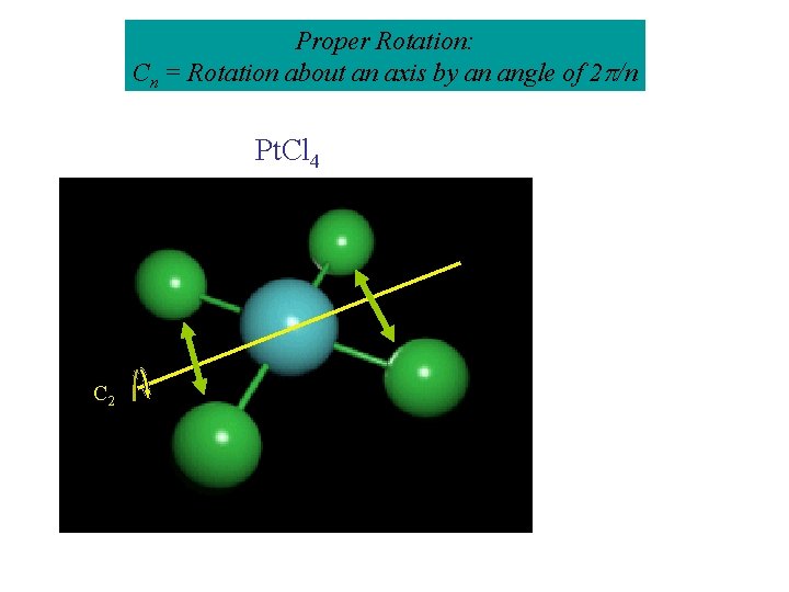 Proper Rotation: Cn = Rotation about an axis by an angle of 2 /n