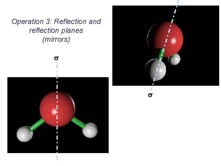 Operation 3: Reflection and reflection planes (mirrors) s s 