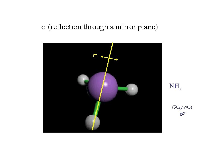  (reflection through a mirror plane) NH 3 Only one s? 