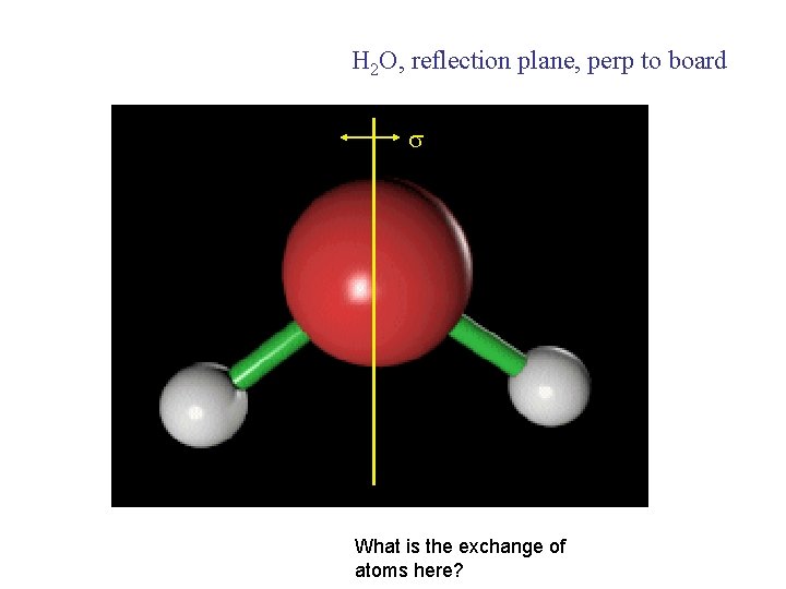 H 2 O, reflection plane, perp to board What is the exchange of atoms