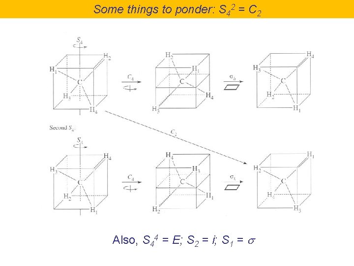 Some things to ponder: S 42 = C 2 Also, S 44 = E;