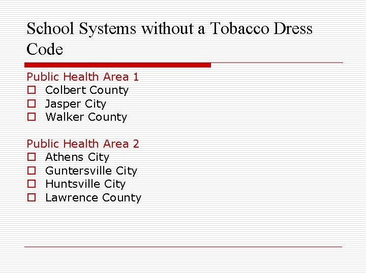 School Systems without a Tobacco Dress Code Public Health Area 1 o Colbert County