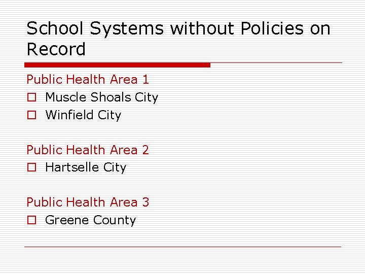 School Systems without Policies on Record Public Health Area 1 o Muscle Shoals City