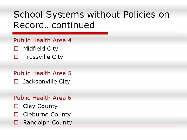 School Systems without Policies on Record…continued Public Health Area 4 o Midfield City o