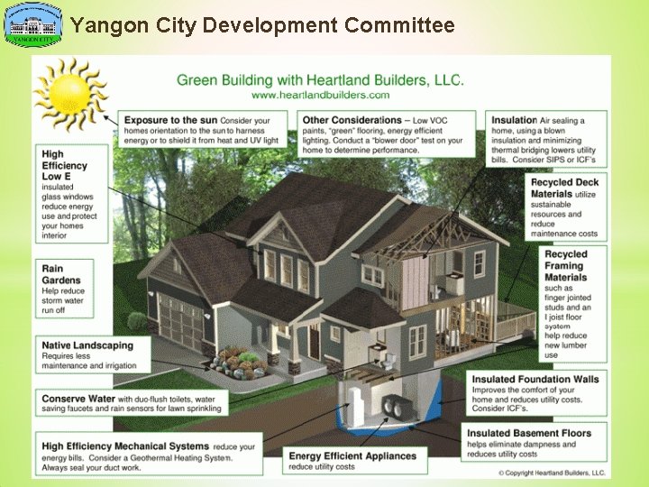 Yangon City Development Committee 