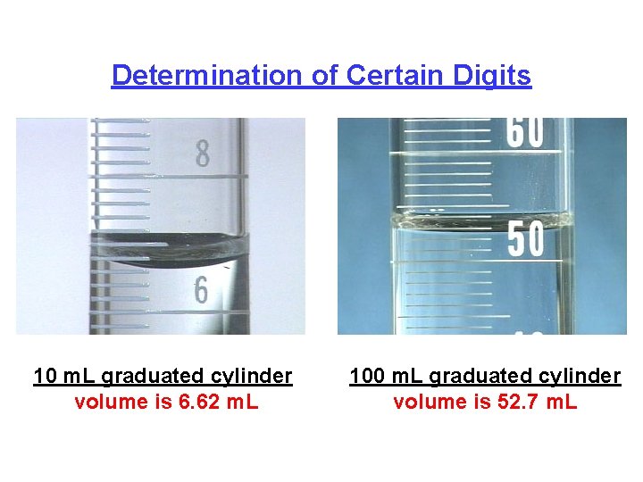 Determination of Certain Digits 10 m. L graduated cylinder volume is 6. 62 m.