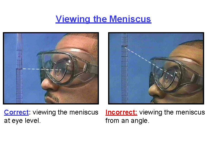 Viewing the Meniscus Correct: viewing the meniscus at eye level. Incorrect: viewing the meniscus