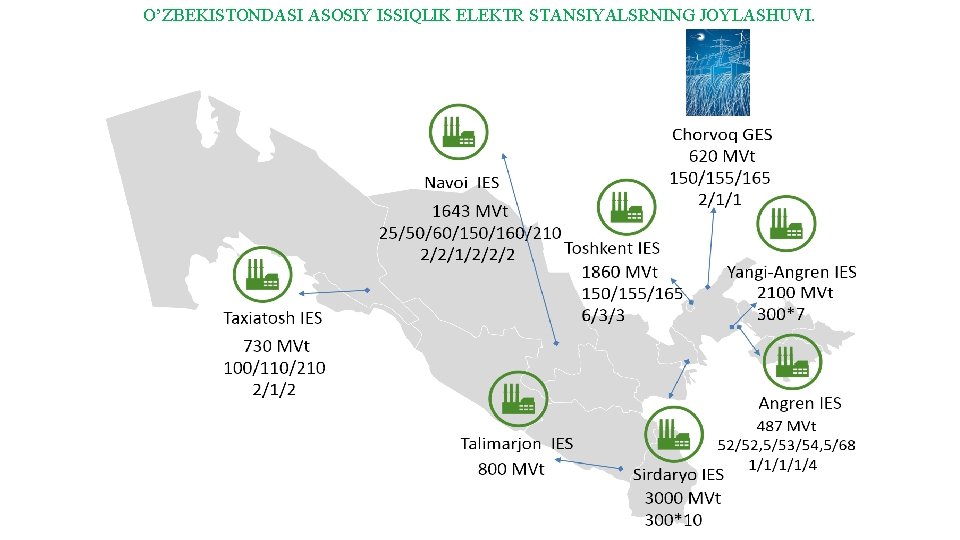 O’ZBEKISTONDASI ASOSIY ISSIQLIK ELEKTR STANSIYALSRNING JOYLASHUVI. O’ZBEKISTONDASI ASOSIY ISSIQLIK ELEKTR STANSIYALSRNING JOYLASHUVI.