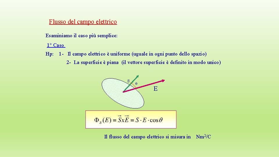 Flusso del campo elettrico Esaminiamo il caso più semplice: 1° Caso Hp: 1 -