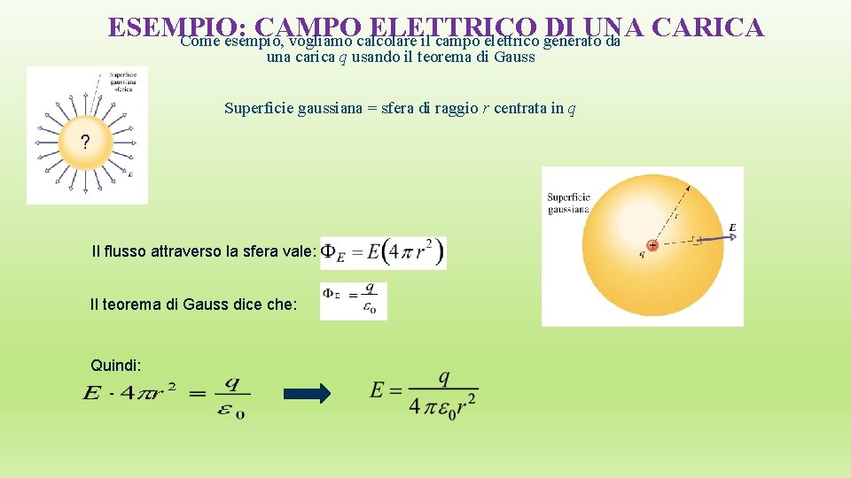 ESEMPIO: CAMPO ELETTRICO DI UNA CARICA Come esempio, vogliamo calcolare il campo elettrico generato