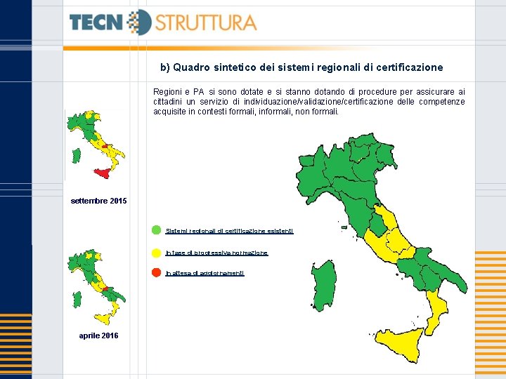 b) Quadro sintetico dei sistemi regionali di certificazione Regioni e PA si sono dotate