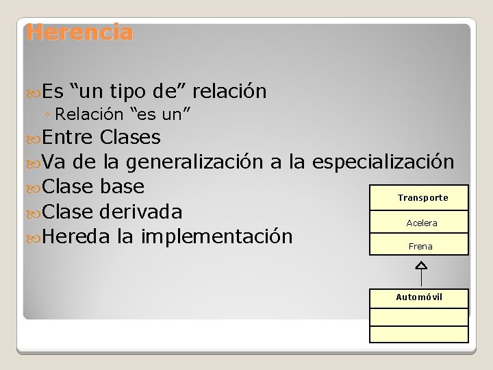 Herencia Es “un tipo de” relación ◦ Relación “es un” Entre Clases Va de