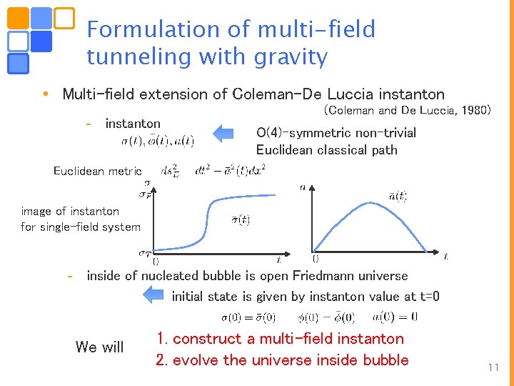 Formulation of multi-field tunneling with gravity • Multi-field extension of Coleman-De Luccia instanton -
