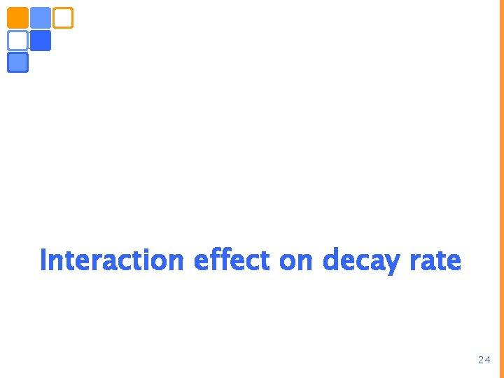 Interaction effect on decay rate 24 