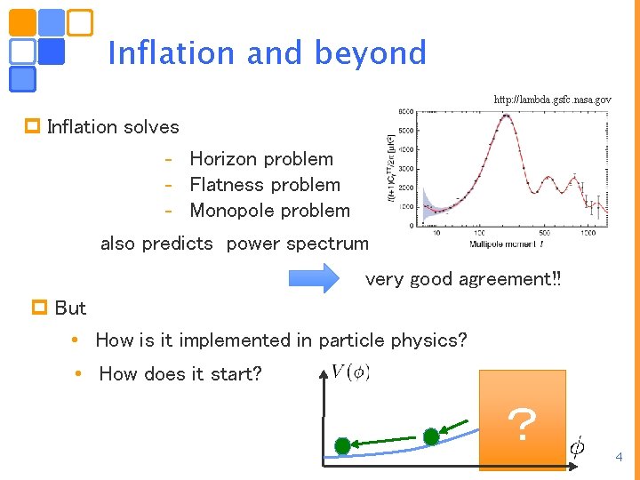 Inflation and beyond http: //lambda. gsfc. nasa. gov p Inflation solves - Horizon problem