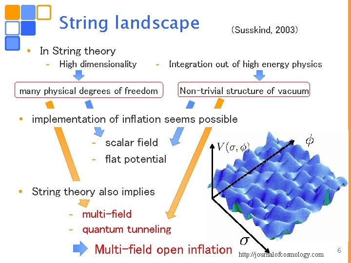 String landscape (Susskind, 2003) • In String theory - High dimensionality - Integration out