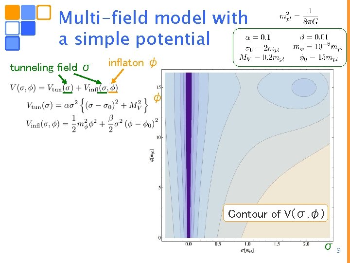 Multi-field model with a simple potential tunneling field σ inflaton φ φ Contour of