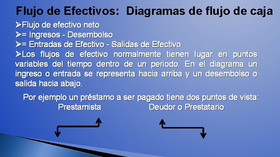 Flujo de Efectivos: Diagramas de flujo de caja ØFlujo de efectivo neto Ø= Ingresos