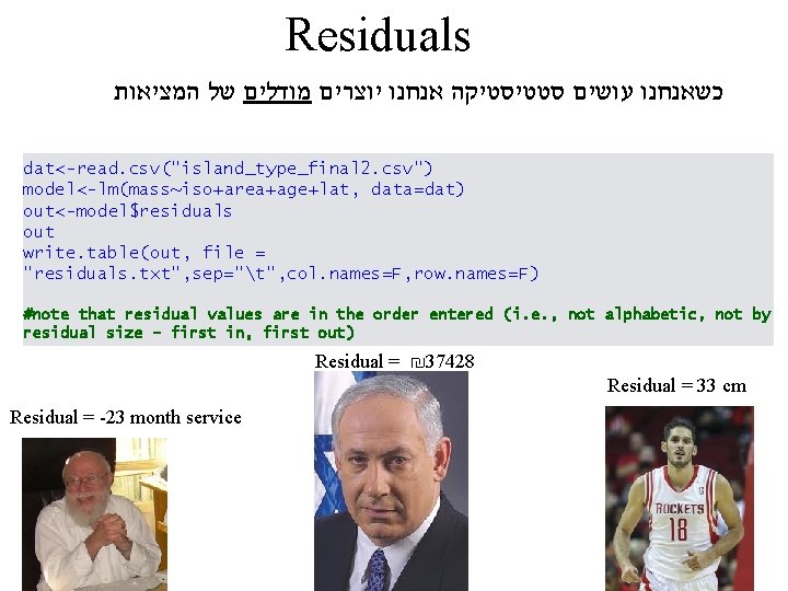 Residuals המציאות של מודלים יוצרים אנחנו סטטיסטיקה עושים כשאנחנו dat<-read. csv("island_type_final 2. csv") model<-lm(mass~iso+area+age+lat,