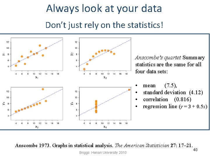 Always look at your data Don’t just rely on the statistics! Anscombe's quartet Summary