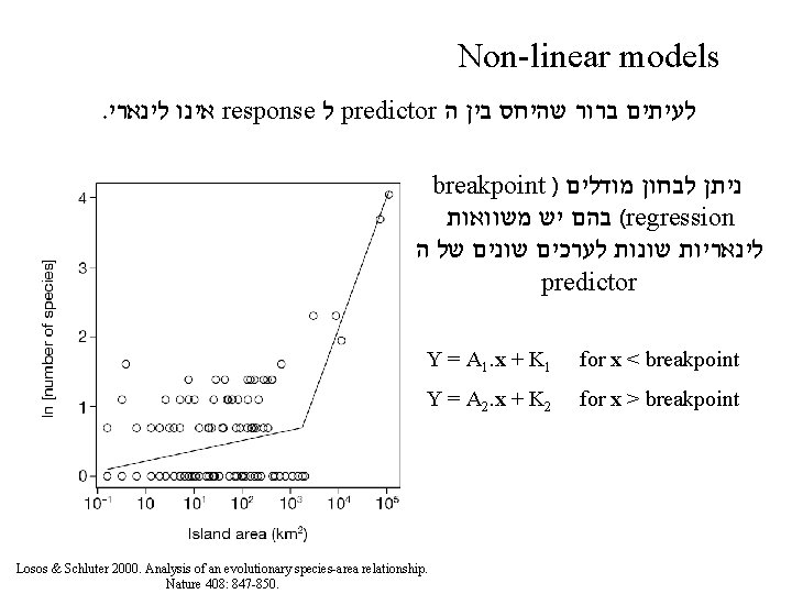Non-linear models. לינארי אינו response ל predictor ה בין שהיחס ברור לעיתים breakpoint )