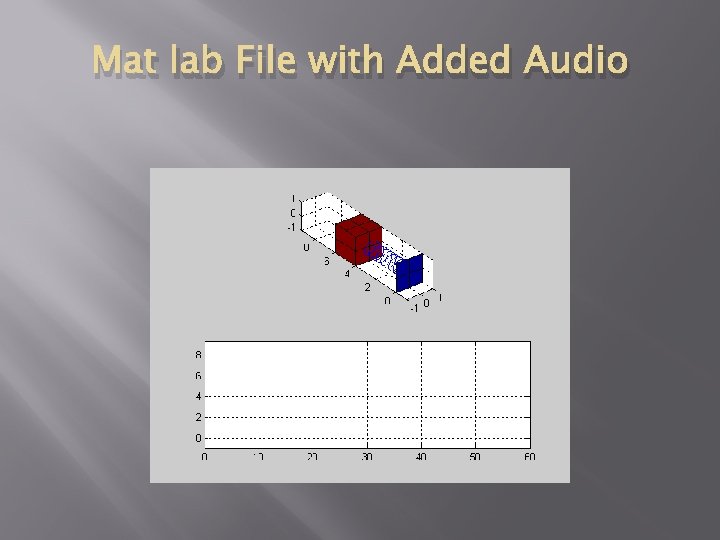 Mat lab File with Added Audio 