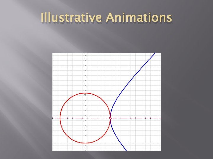 Illustrative Animations 