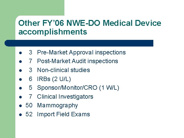 Other FY’ 06 NWE-DO Medical Device accomplishments l l l l 3 7 3