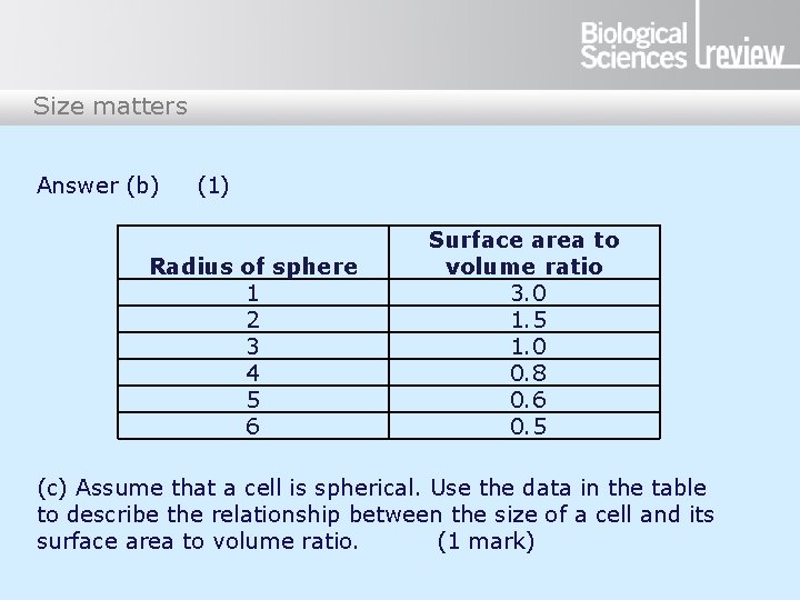 Size matters Answer (b) (1) Radius of sphere 1 2 3 4 5 6