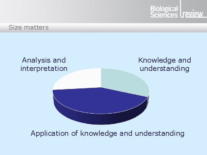 Size matters Analysis and interpretation Knowledge and understanding Application of knowledge and understanding 