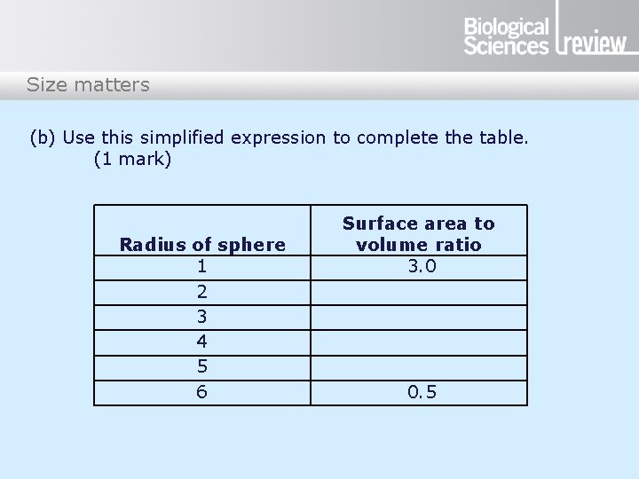 Size matters (b) Use this simplified expression to complete the table. (1 mark) Radius