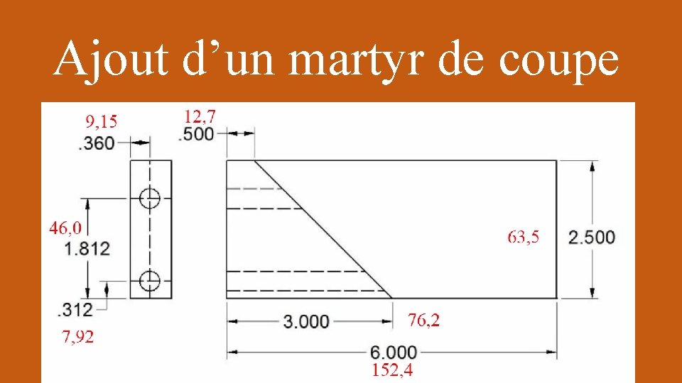 Ajout d’un martyr de coupe 