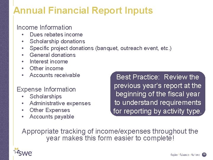 Annual Financial Report Inputs Income Information • • Dues rebates income Scholarship donations Specific