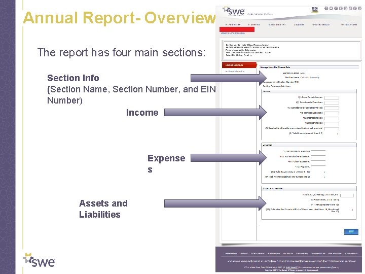 Annual Report- Overview The report has four main sections: Section Info (Section Name, Section