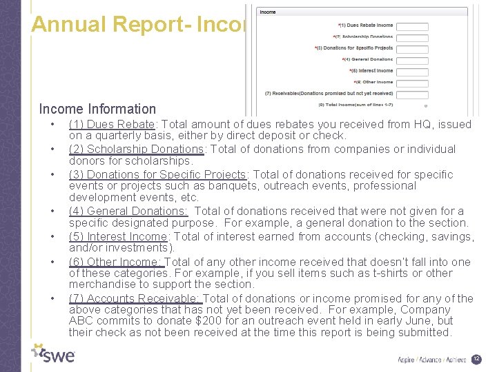 Annual Report- Income Information • • (1) Dues Rebate: Total amount of dues rebates