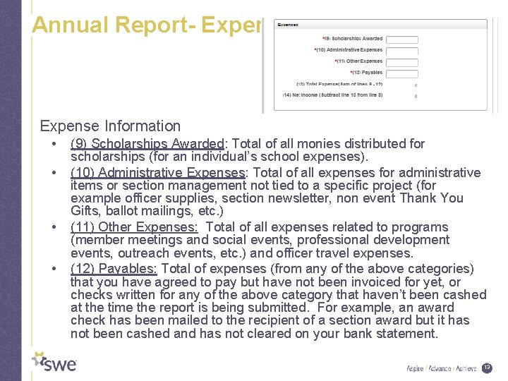 Annual Report- Expenses Expense Information • • (9) Scholarships Awarded: Total of all monies