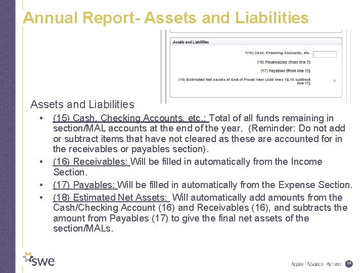 Annual Report- Assets and Liabilities • • (15) Cash, Checking Accounts, etc. : Total