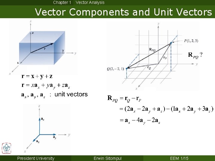 Chapter 1 Vector Analysis Vector Components and Unit Vectors President University Erwin Sitompul EEM
