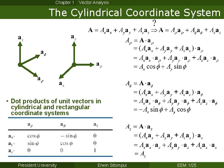 Chapter 1 Vector Analysis The Cylindrical Coordinate System • Dot products of unit vectors