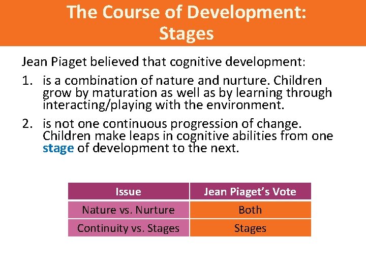 The Course of Development: Stages Jean Piaget believed that cognitive development: 1. is a