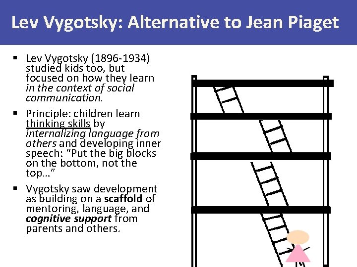 Lev Vygotsky: Alternative to Jean Piaget § Lev Vygotsky (1896 -1934) studied kids too,