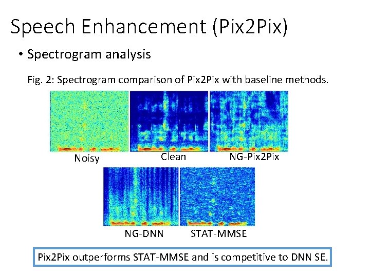 Speech Enhancement (Pix 2 Pix) • Spectrogram analysis Fig. 2: Spectrogram comparison of Pix