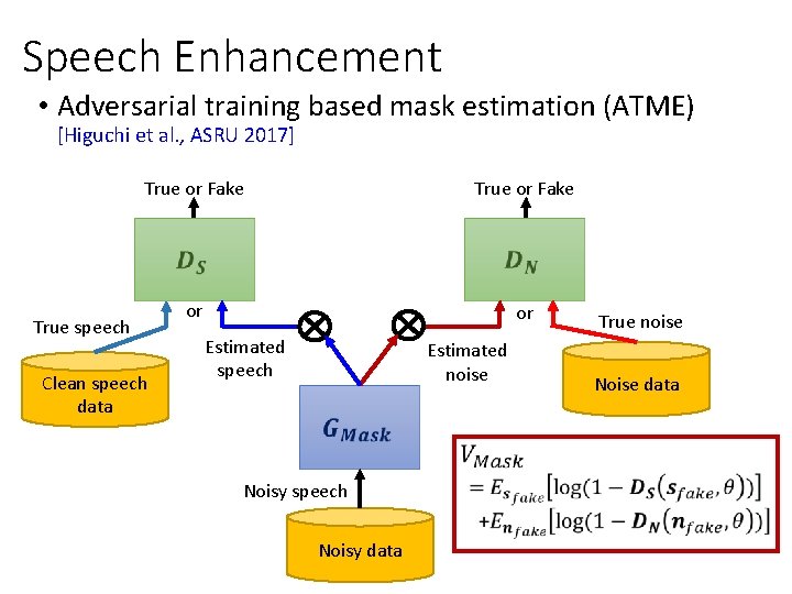 Speech Enhancement • Adversarial training based mask estimation (ATME) [Higuchi et al. , ASRU