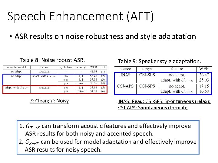 Speech Enhancement (AFT) • ASR results on noise robustness and style adaptation Table 8: