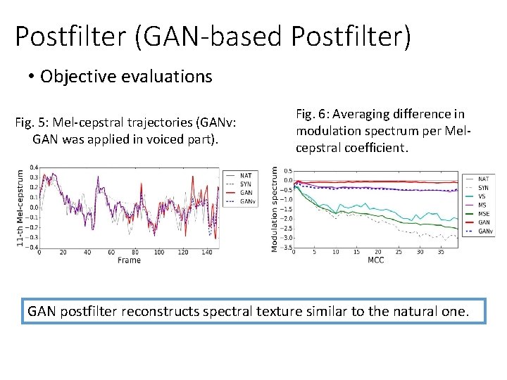 Postfilter (GAN-based Postfilter) • Objective evaluations Fig. 5: Mel-cepstral trajectories (GANv: GAN was applied