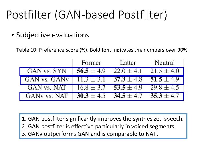 Postfilter (GAN-based Postfilter) • Subjective evaluations Table 10: Preference score (%). Bold font indicates
