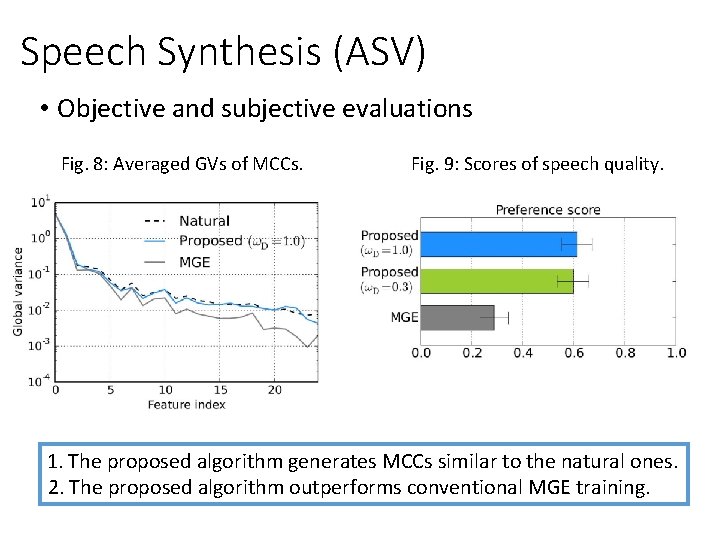 Speech Synthesis (ASV) • Objective and subjective evaluations Fig. 8: Averaged GVs of MCCs.